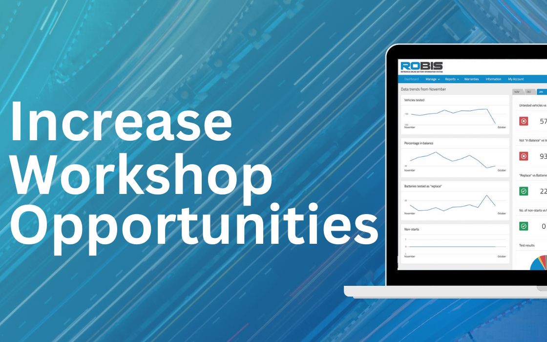 Increase your Workshop Opportunities!